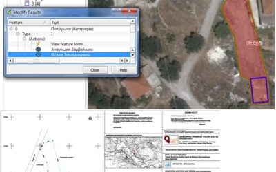 Yπηρεσίες Τοπογραφικής Αποτύπωσης Περουσιακών Στοιχείων της ΔΕΥΑΖ